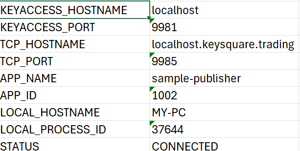 ks session details example