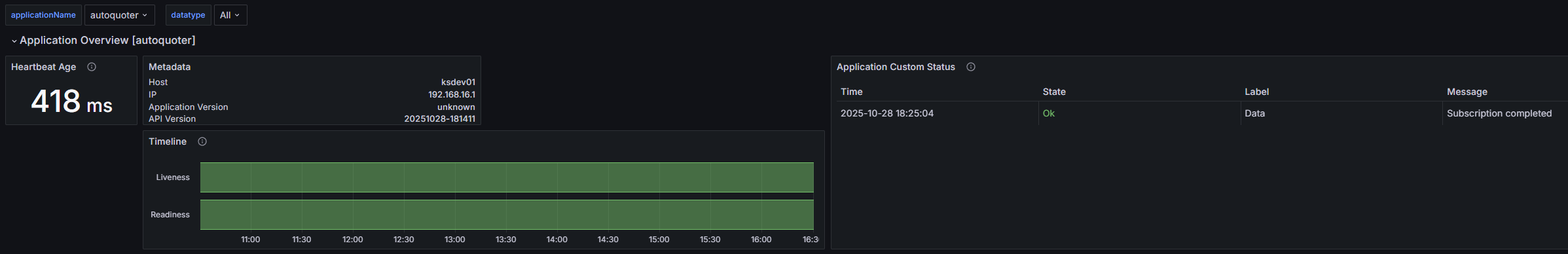 App High Level Overview