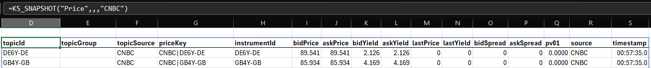 ks-snapshot-price-cnbc
