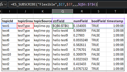 ks subscrible flexible