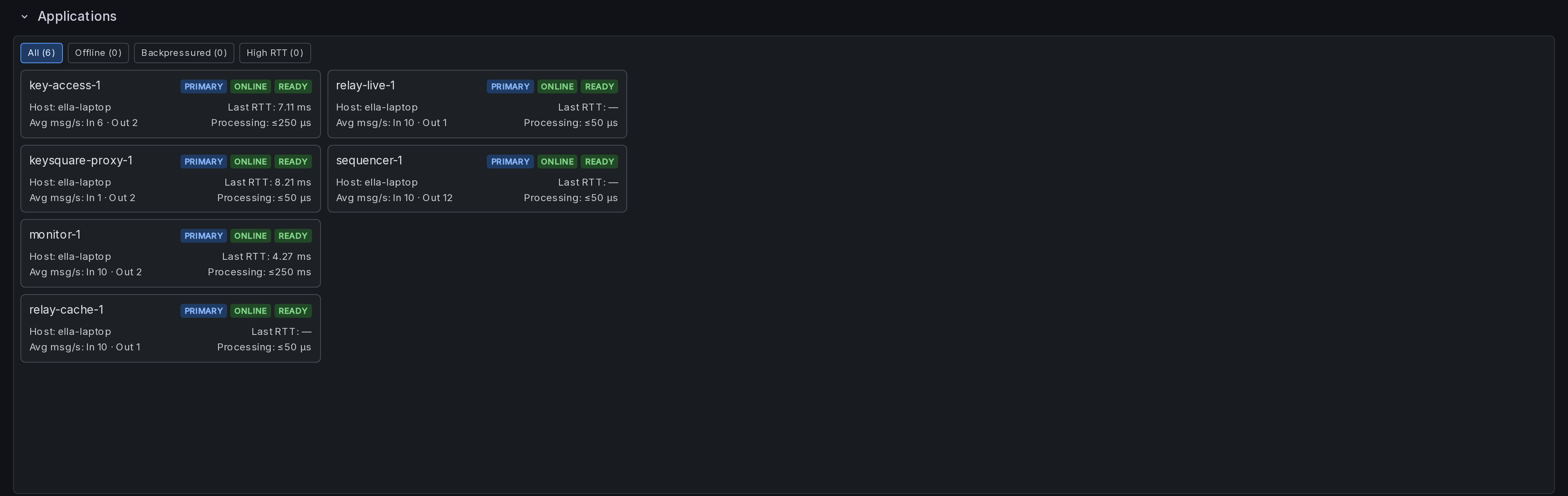 Platform application status cards and alert filters