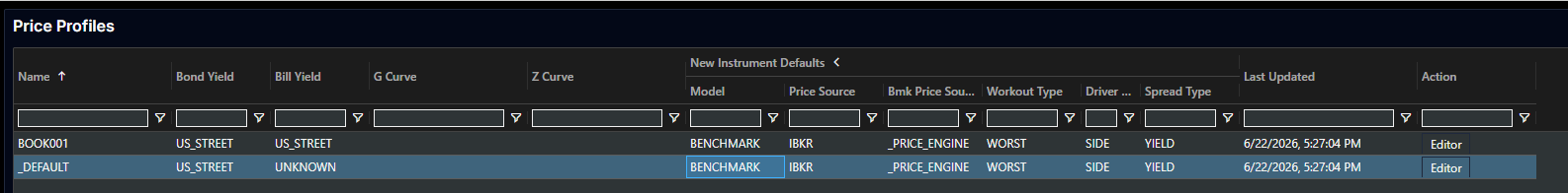 price profile grid