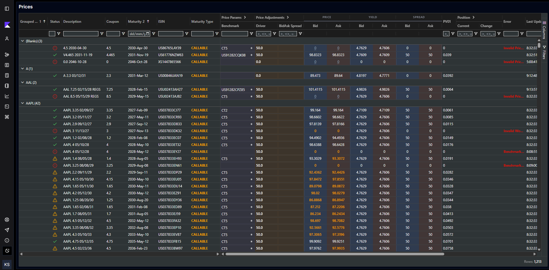 Prices grid