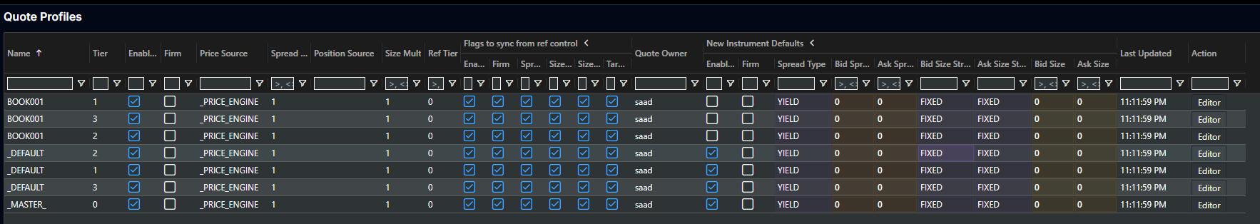 quote profiles grid